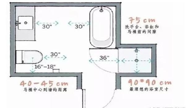 普通房间家具怎么摆放，高通骁龙810技术/性能解读