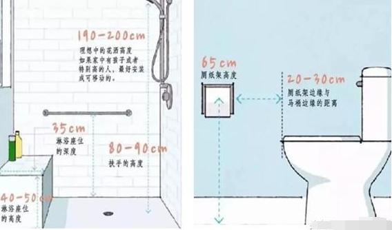 普通房间家具怎么摆放，高通骁龙810技术/性能解读