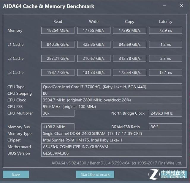 2022款rog枪神6plus实测，Y9000K跟枪神6Plus超竞版有啥区别