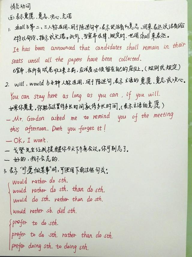 情态动词思维导图，情态动词的用法归纳思维导图（轻松掌握小学英语动词）