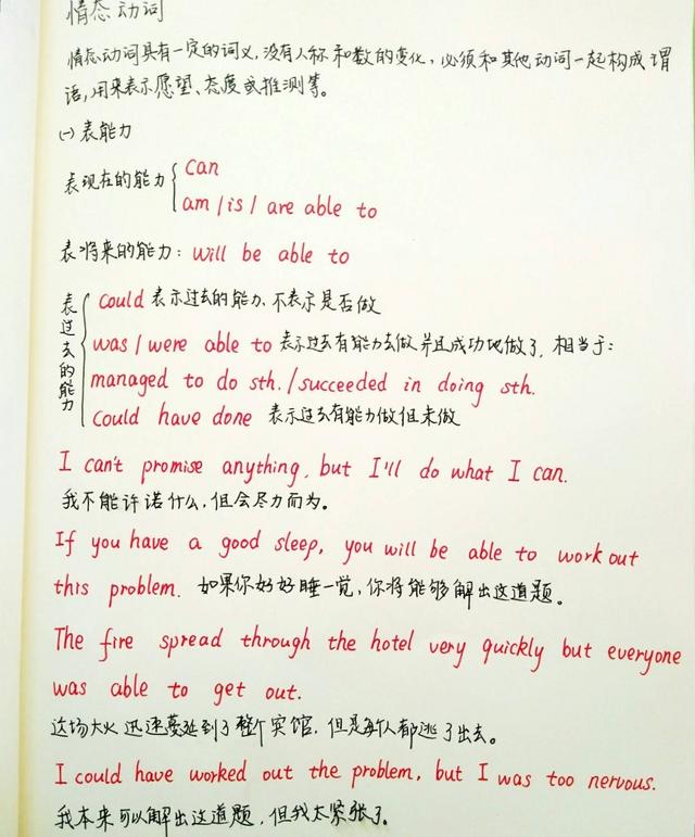 情态动词思维导图，情态动词的用法归纳思维导图（轻松掌握小学英语动词）