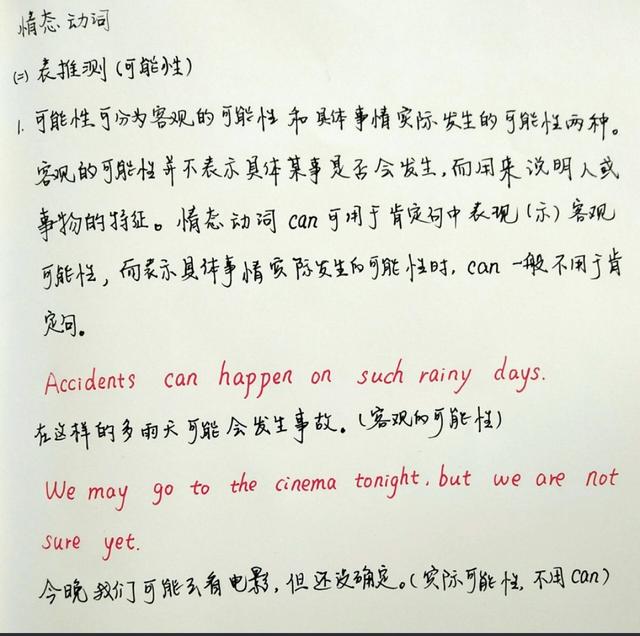 情态动词思维导图，情态动词的用法归纳思维导图（轻松掌握小学英语动词）