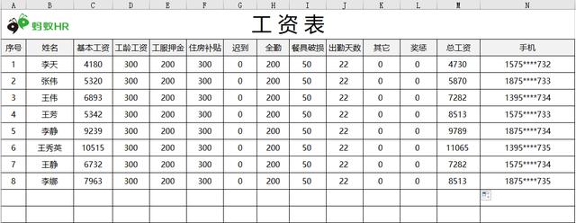 工资条怎么制作，最简便的工资条制作方法（怎样制作工资条）