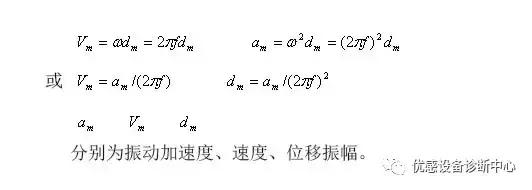 振动检测标准，振动监测参数与标准