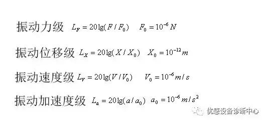 振动检测标准，振动监测参数与标准