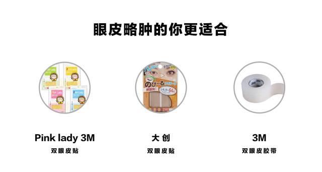 怎么贴双眼皮贴，手把手教你给自己贴双眼皮贴（手把手教你贴双眼皮贴）