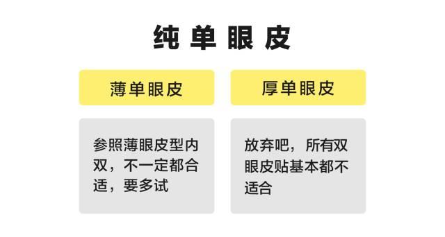怎么贴双眼皮贴，手把手教你给自己贴双眼皮贴（手把手教你贴双眼皮贴）