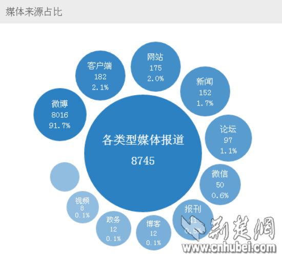 国家宝藏之湖北博物馆，湖北省博物馆镇馆之宝惊艳亮相国家宝藏网民神吐槽