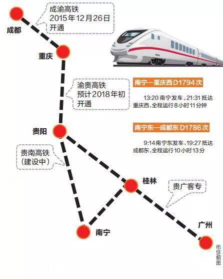 南宁到重庆高铁，南宁去重庆最佳方案（南宁北上东进新通道,