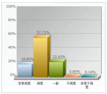 光伏产品有哪些，十大光伏产品品牌排行榜最新（PVBL发布34）