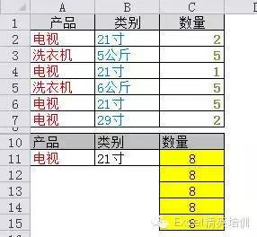excel三個條件求和，Sumifs公式兩個進階用法