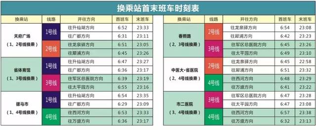 一号线首末班车时间,地铁一号线运营末班车 一号线首末班车时间,地铁一号线运营末班车