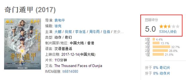 奇门遁甲演员表，奇门遁甲电影千年妖王演员表（《奇门遁甲》豆瓣4.4分）