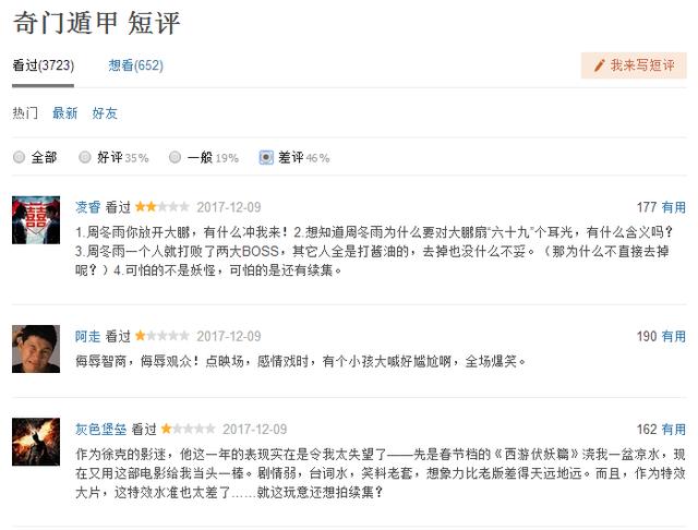 奇门遁甲演员表，奇门遁甲电影千年妖王演员表（《奇门遁甲》豆瓣4.4分）