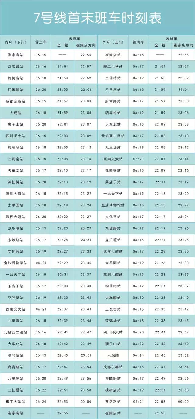 一号线首末班车时间,地铁一号线运营末班车 一号线首末班车时间,地铁一号线运营末班车