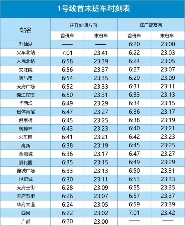 一号线首末班车时间,地铁一号线运营末班车 一号线首末班车时间,地铁一号线运营末班车