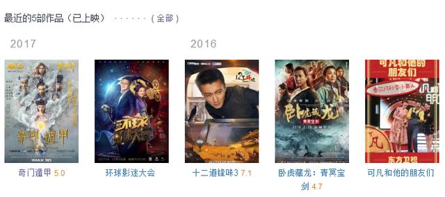 奇门遁甲演员表，奇门遁甲电影千年妖王演员表（《奇门遁甲》豆瓣4.4分）
