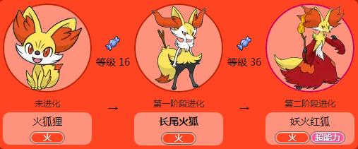 神奇宝贝各个世代的御三家特性，盘点七只御三家的火系神奇宝贝