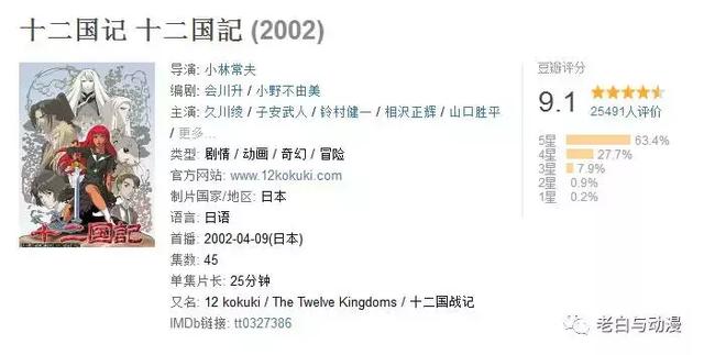 一口气看完最惨女主穿越系列动漫，22部从现代穿越到异世界的动漫