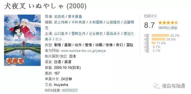 一口气看完最惨女主穿越系列动漫，22部从现代穿越到异世界的动漫