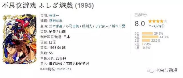 一口气看完最惨女主穿越系列动漫，22部从现代穿越到异世界的动漫