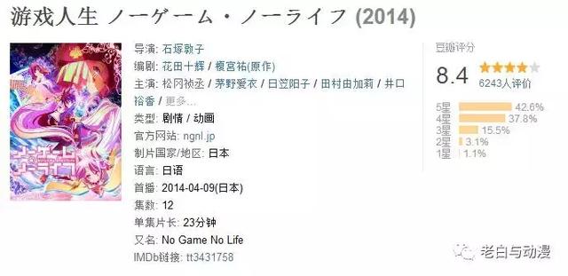 一口气看完最惨女主穿越系列动漫，22部从现代穿越到异世界的动漫