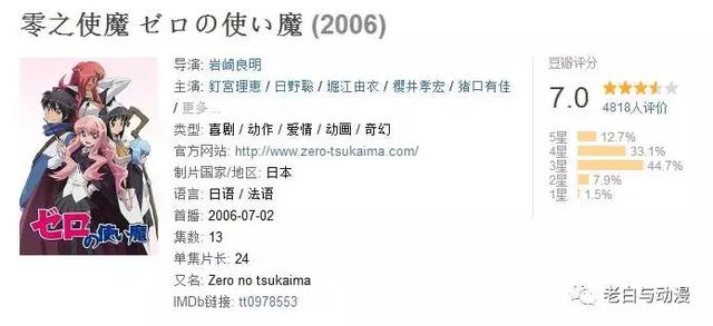 一口气看完最惨女主穿越系列动漫，22部从现代穿越到异世界的动漫
