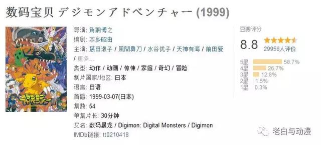 一口气看完最惨女主穿越系列动漫，22部从现代穿越到异世界的动漫