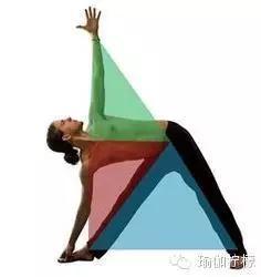 瑜伽中坐角式与告别式的区别，瑜伽中的三角式