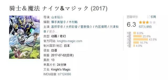 一口气看完最惨女主穿越系列动漫，22部从现代穿越到异世界的动漫