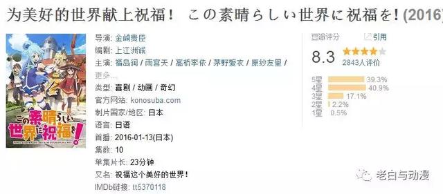 一口气看完最惨女主穿越系列动漫，22部从现代穿越到异世界的动漫
