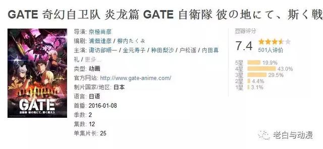 一口气看完最惨女主穿越系列动漫，22部从现代穿越到异世界的动漫