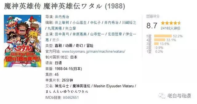 一口气看完最惨女主穿越系列动漫，22部从现代穿越到异世界的动漫