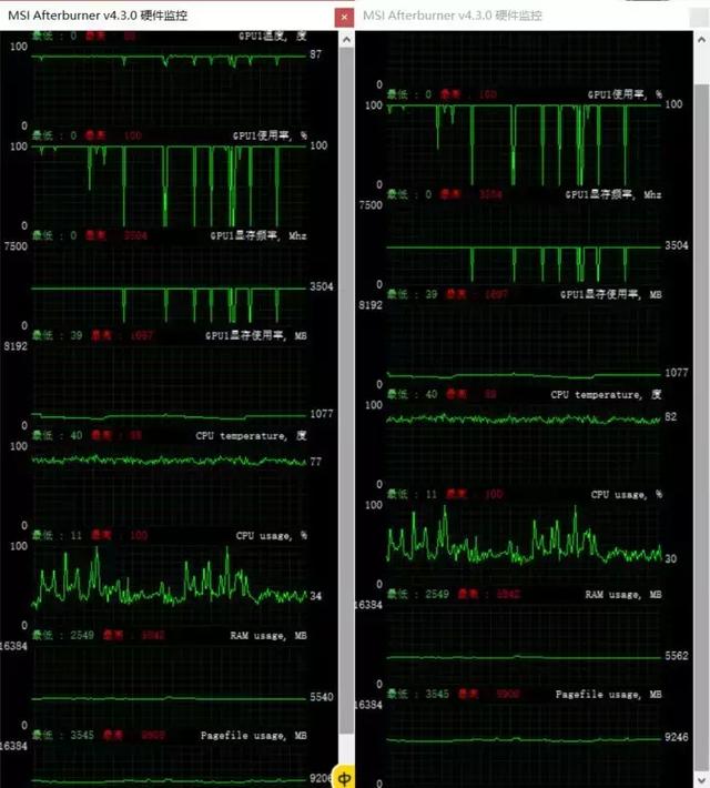 thinkpads5第三代，联想S5笔记本闪屏严重