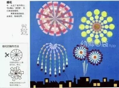 怎么制作新年贺卡，怎么做一个漂亮的新年贺卡