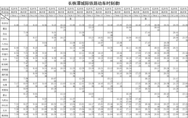 长沙到株洲城际铁路时刻表查询，长株潭城铁时刻表长沙到株洲（长株潭城铁运行将有重大调整）