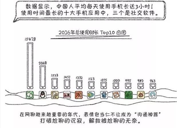 表示欢迎的表情包，最受欢迎最积极有效的表情