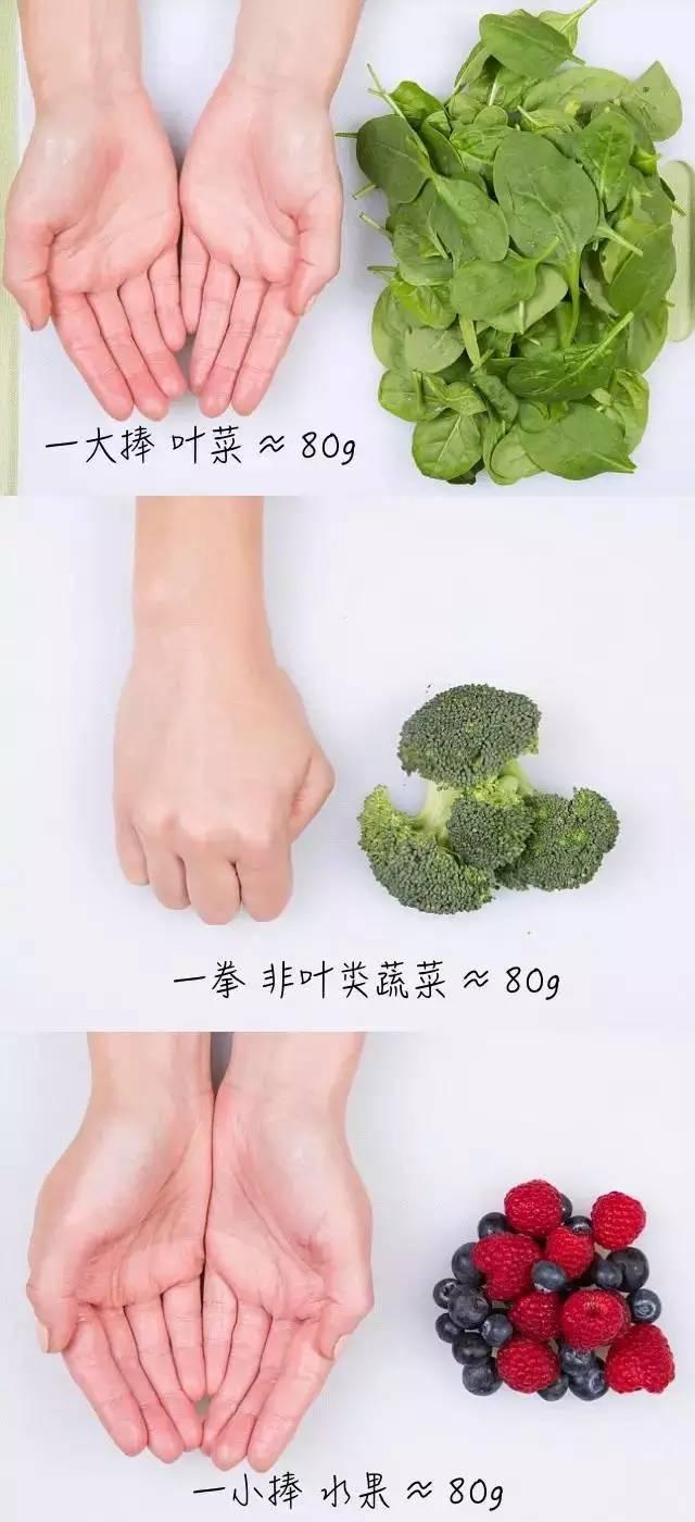 100g是多少两，100g有多少两（让你懂得每天吃多少食物合适）