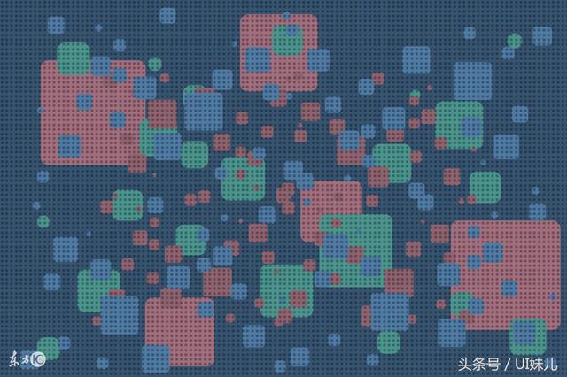 屏幕分辨率和像素密度对比，一篇让你彻底搞清楚