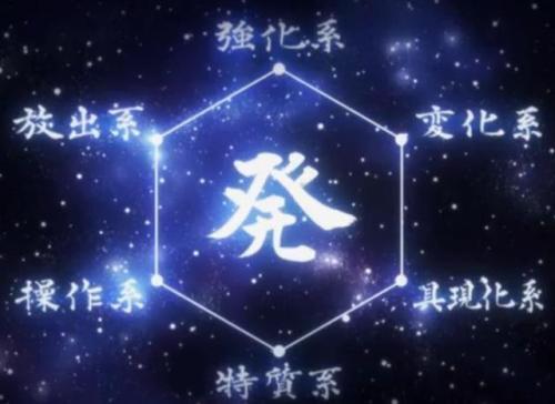 幻镜诺德琳是国漫吗，最后一部是一整代人的遗憾