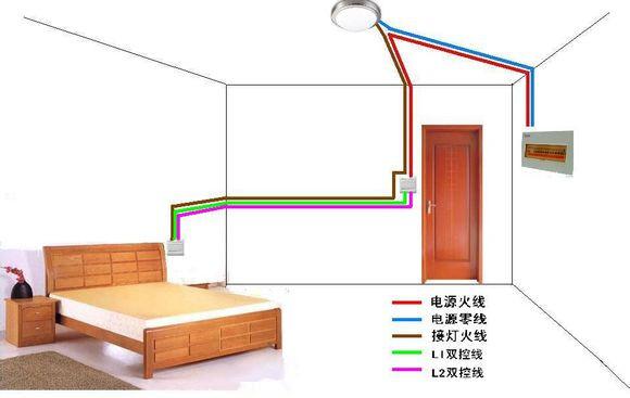 多控开关接线图，一开多控开关四控接线图解（8张图教你各种开关接线）