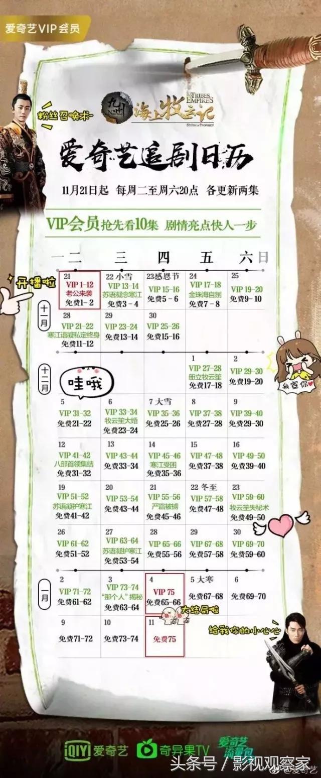 九州海上牧云记第二部，九州海上牧云记第二部什么时候出（《海上牧云记》再拍续集可能性渺茫）