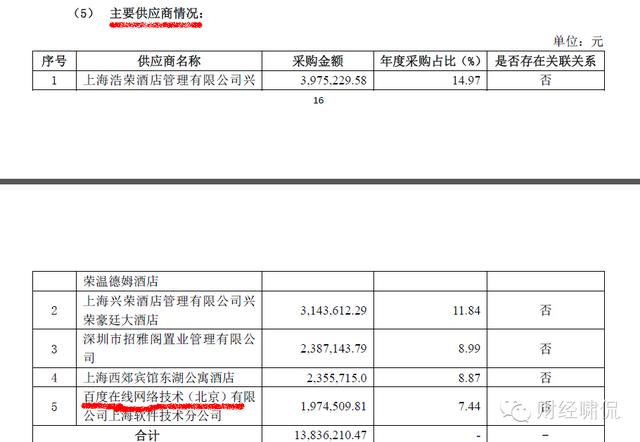 月子加盟连锁店，从事月子会所招商的利润（如何选择一家靠谱的月子中心加盟品牌）