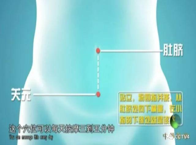 3个穴位护肾养肾图，肾虚力不从心最怕这三个穴位