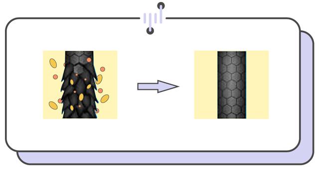 摩洛哥护发精油怎么用，护发精油其实是硅油