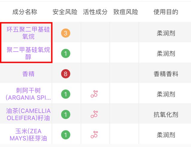 摩洛哥护发精油怎么用，护发精油其实是硅油