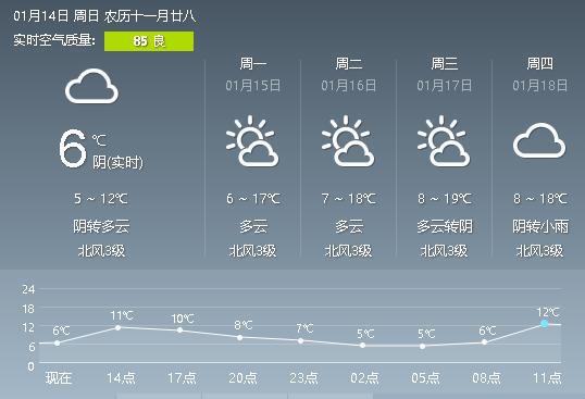 汝城至韶关高速何时开通，汝城-韶关客运班车即将驶上高速公路时代