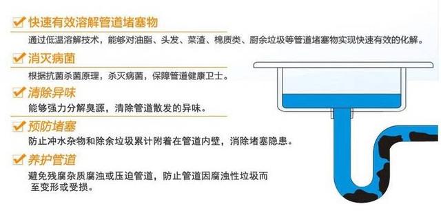 10款快速疏通不求人的管道疏通剂，好用的管道疏通剂推荐哪一款