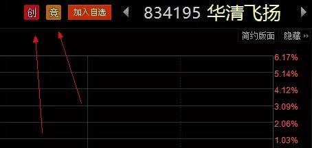 新三板股票如何买卖交易，新三板交易规则及注意事项（图解新三板股票交易规则）