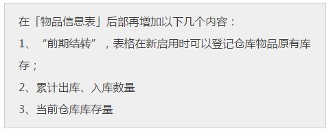 仓库库存出入库明细表，怎么制作仓库出入库明细表及汇总（两种Excel进销存表格设计）